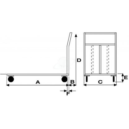 Carrelli pianale lamiera 700 x 1000 ruote gomma piena 2 fisse 2 girevoli
