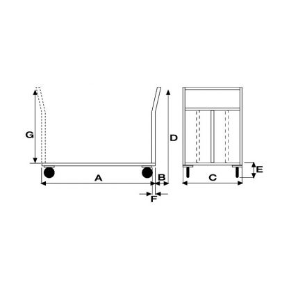 Carrelli pianale ruote elastic 2 ruote fisse 2 girevoli con freno misure