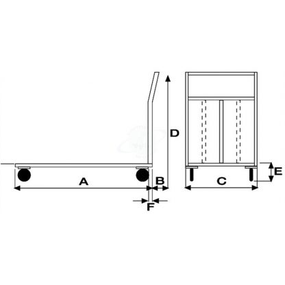 Carrello Pianale Maxi 1200 x 800 in acciaio inox 20/10 2 ruote fisse 2 ruote girevoli con freno misure
