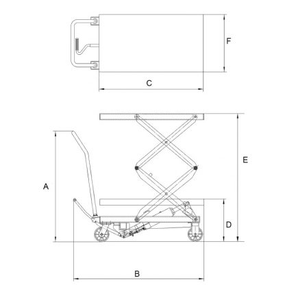 Carrello con Piattaforma elevatrice pantografo PC800DR miusre