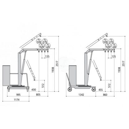 Gru girevole 360° carrellata 500 Kg Contrappesata Manuale misure