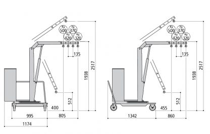 CONFIGURAZIONE CON BRACCIO STANDARD