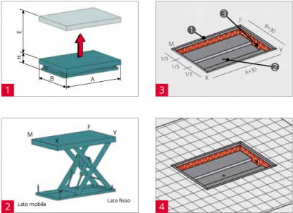 Piattaforma elevatrice 1800/1000 H 1200 carichi distribuiti