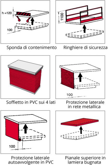 Piattaforme elevatrici in tandem per carichi distribuiti 3800 x 1000